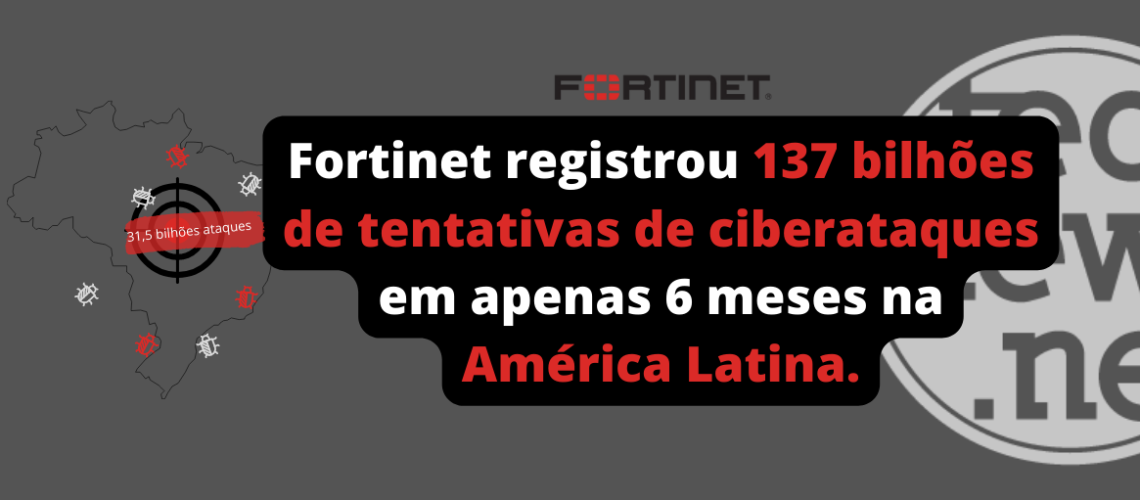 ciberataques_brasil_cresce